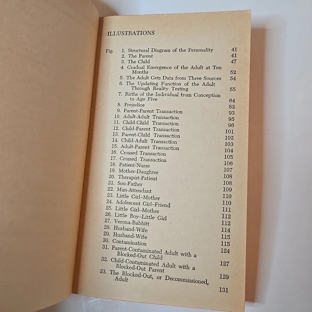 1ST EDITN 1973! Im OK Youre OK Thomas A Harris MD Self Help Psychology Book Avon